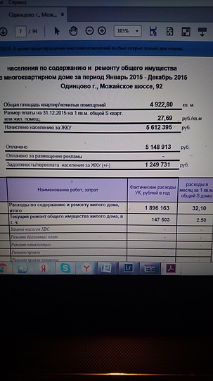 отчет одного из домов, Irina.Grinchenko, Лесной городок