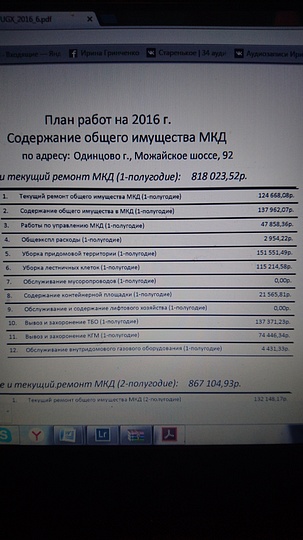 план работ на первое полугодие на один из 386 домов, Irina.Grinchenko, Лесной городок
