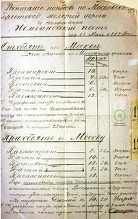 расписание поездов г.