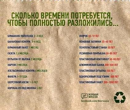 Разное., ivan-ivanov-1941, Россия, Подмосковье