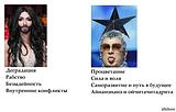 Кончита и Вера