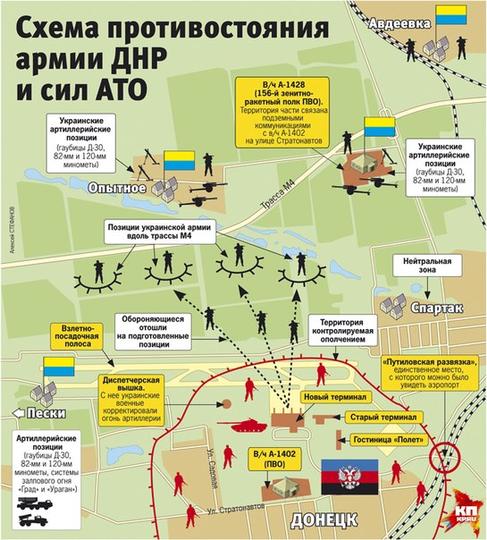 Аэропорт Донецка освобожден! , СМЕРШ, ac19411941, Одинцово