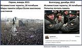 Память погибших