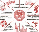 СССР