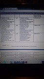 финансовый год АО «УЖХ»