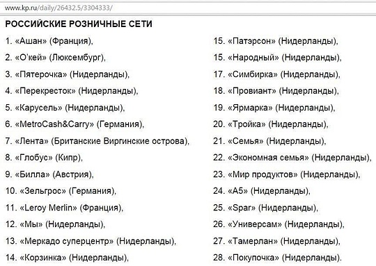 0 n, Кризис капитализма., nkolbasov, Одинцово, Ново-Спортивная д.6