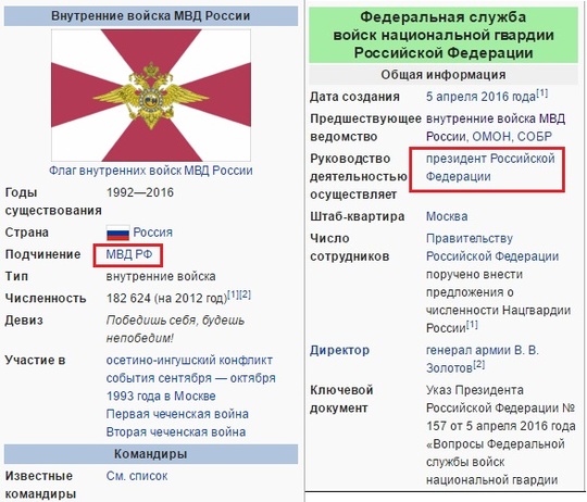 13, МАРШ МИЛЛИОНОВ, pravdist, Одинцово с 1975г, ул.Ново-Спортивная д.6