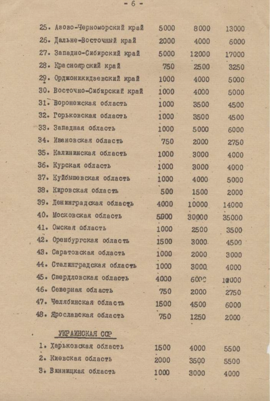 2, общий 2, maslov