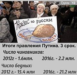 итоги правления путина