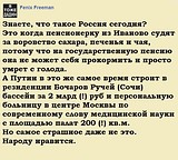 россия сегодня