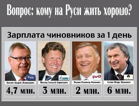 3yo9, Кризис капитализма., nkolbasov, Одинцово, Ново-Спортивная д.6