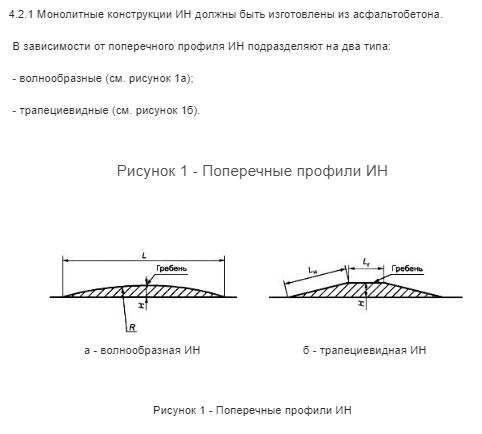 Профиль ИН