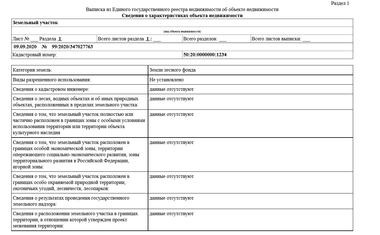 Страница два выписки из ЕГРН 