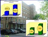 Рождаемость