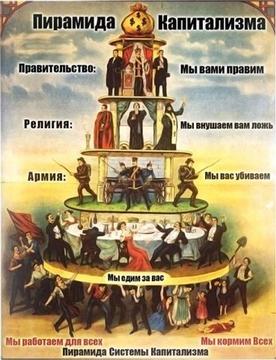 Частное., ivan-ivanov-1941, Россия, Подмосковье