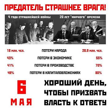 Частное., ivan-ivanov-1941, Россия, Подмосковье