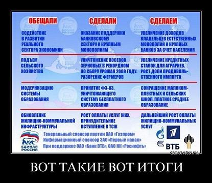 Частное., ivan-ivanov-1941, Россия, Подмосковье