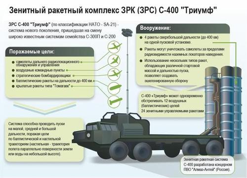 НАРОДНОЕ ОПОЛЧЕНИЕ., nkolbasov, Одинцово, Ново-Спортивная д.6