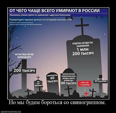 КОНСТИТУЦИЯ гарантирует?, nkolbasov, Одинцово, Ново-Спортивная д.6